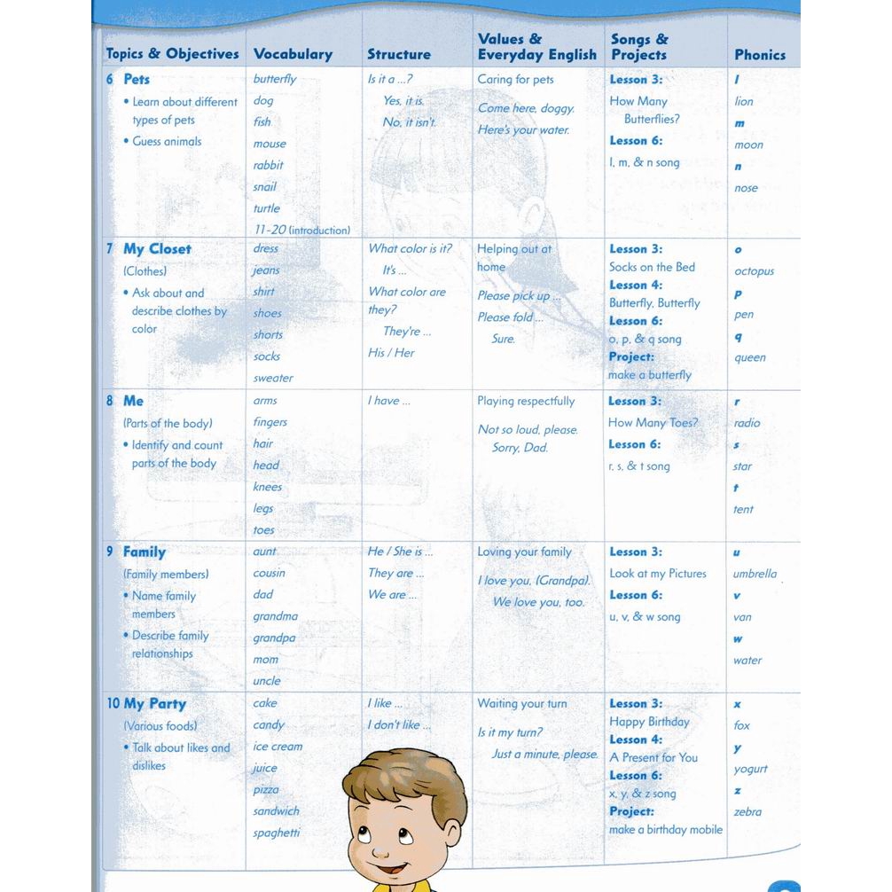 Sách - First Friends 2: Activity Book