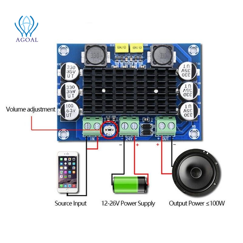 Bảng Mạch Khuếch Đại Âm Thanh Kỹ Thuật Số Kênh Đơn XH-M542 TPA3116D2 DC 12-26V 100W TPA3116DA