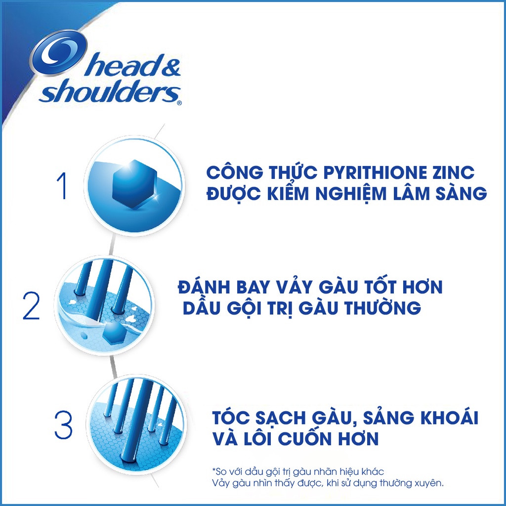 Gội Xả 2IN1 Head &amp; Shoulders Classic Clean 400ml Hasaki Sản phẩm chính hãng