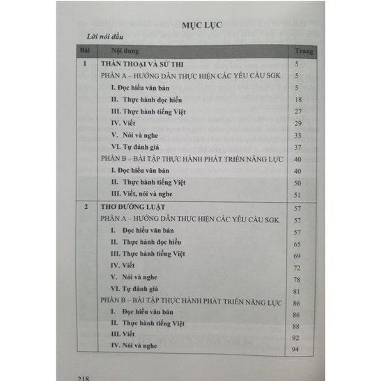 Sách - Combo Để học tốt Ngữ Văn 10 - Tập 1 + 2