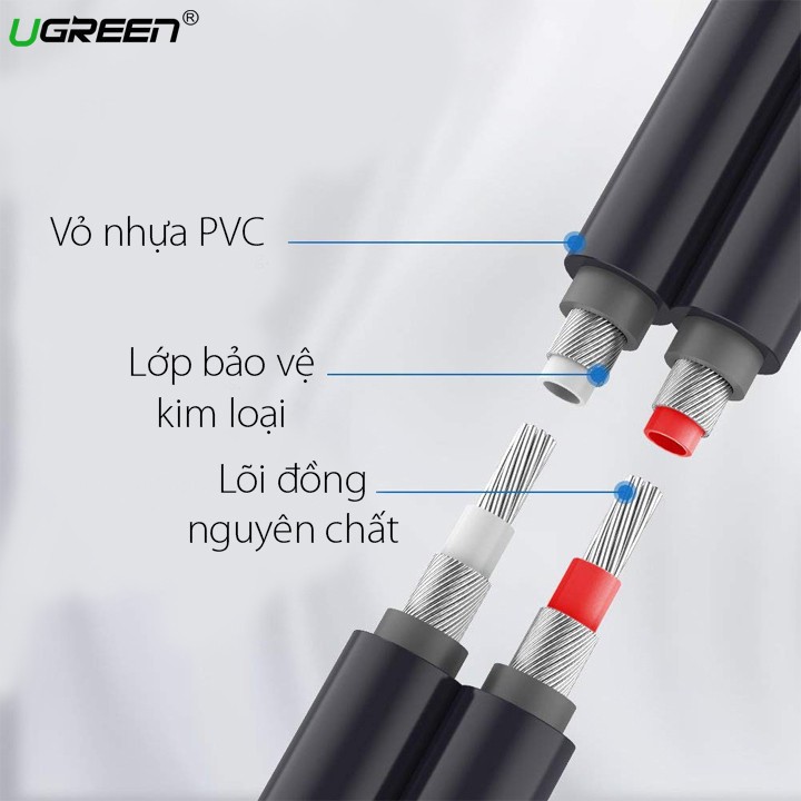 Cáp AV hoa sen 2 đầu RCA 1.5m chính hãng Ugreen UG 10517