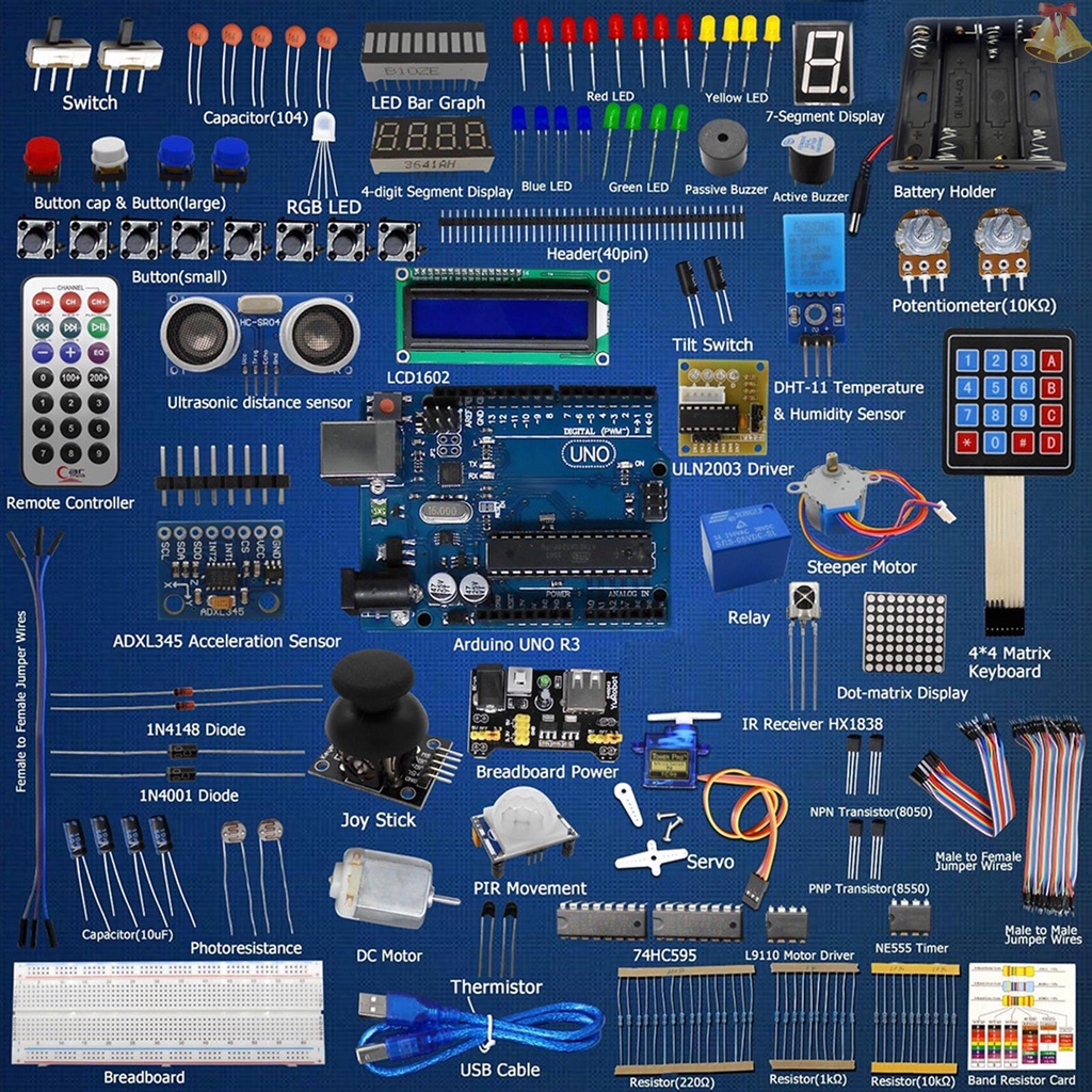 Bộ Dụng Cụ Học Tập Arduino Uno R3 Lcd1602