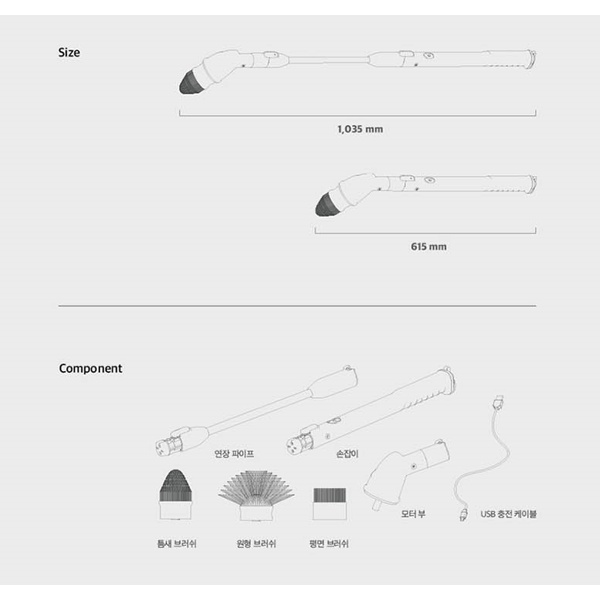 Máy cọ nhà vệ sinh, nhà tắm tự động Ohella Neospin [Nội địa Hàn]