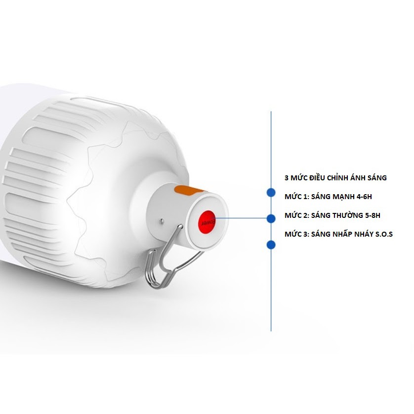 {CHÍNH HÃNG} 20W/30W/50W/60W ĐÈN TÍCH ĐIỆN CREALED TIỆN LỢI CHẤT LƯỢNG CAO | BigBuy360 - bigbuy360.vn