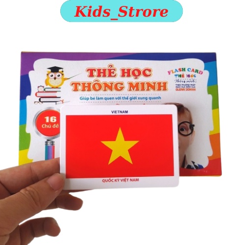 Thẻ học thông minh, thẻ học Flashcard từ vựng kèm hình ảnh cho bé, 16 chủ đề