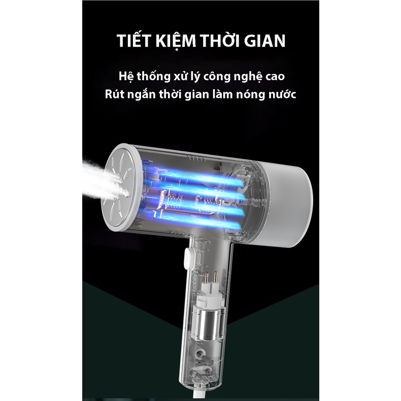 Bàn là hơi nước cầm tay công suất lớn 1200W, bàn ủi hơi cầm tay dung tích bình chứa nước 200ml, bàn là màu trắng sang