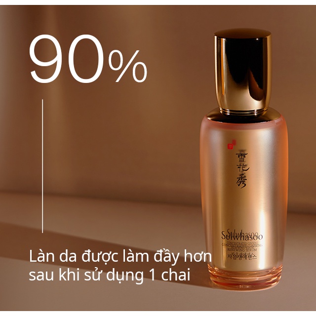 Bộ dưỡng Nhân sâm chống lão hóa chăm sóc da rạng rỡ - Sulwhasoo Concentrated Ginseng Renewing Kit (4 món))