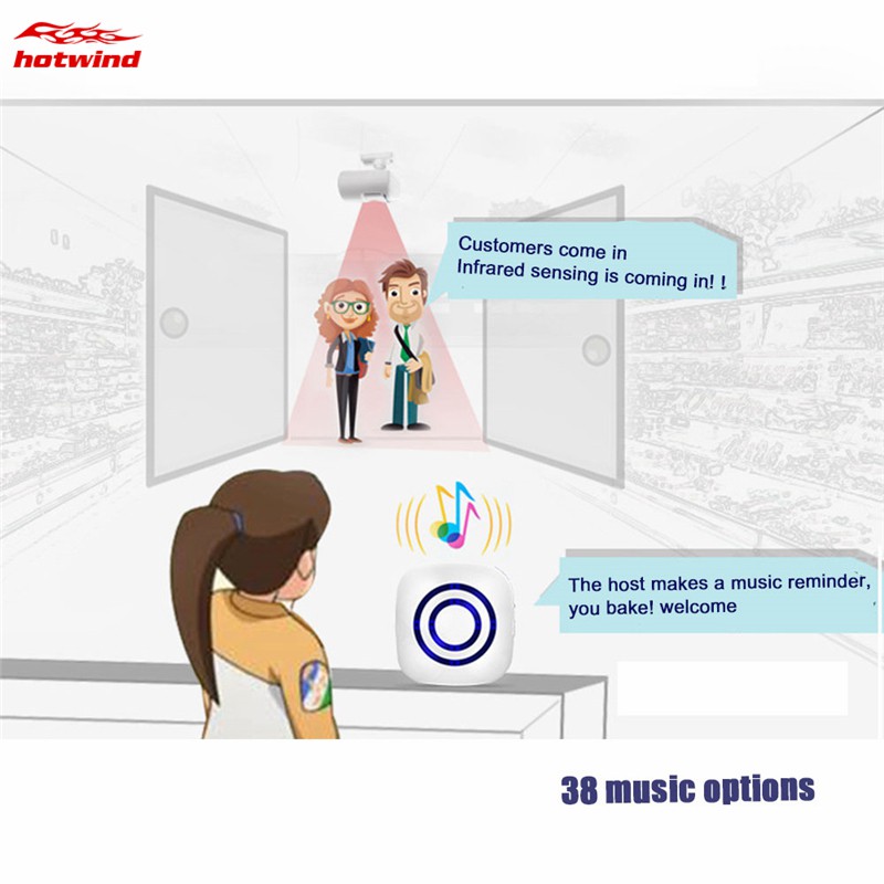 Chuông Cửa Cảm Biến Hồng Ngoại Không Dây