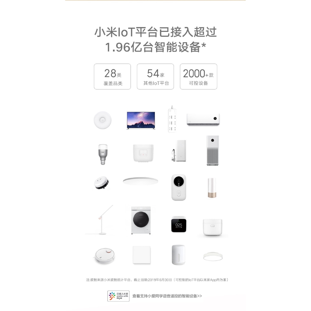 Xiaomi Redmi Xiaoai Speaker Play 2.4GHz 1.75 Inch Voice Remote Control Music Player Bluetooth 4.2 Mi Speaker