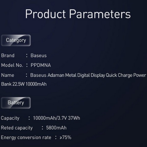 Pin dự phòng 30000mAh 10000mAh 20000mAh 22.5W Baseus Amanda QC3.0 PD3.0 SCP AFC Quick charge LV647