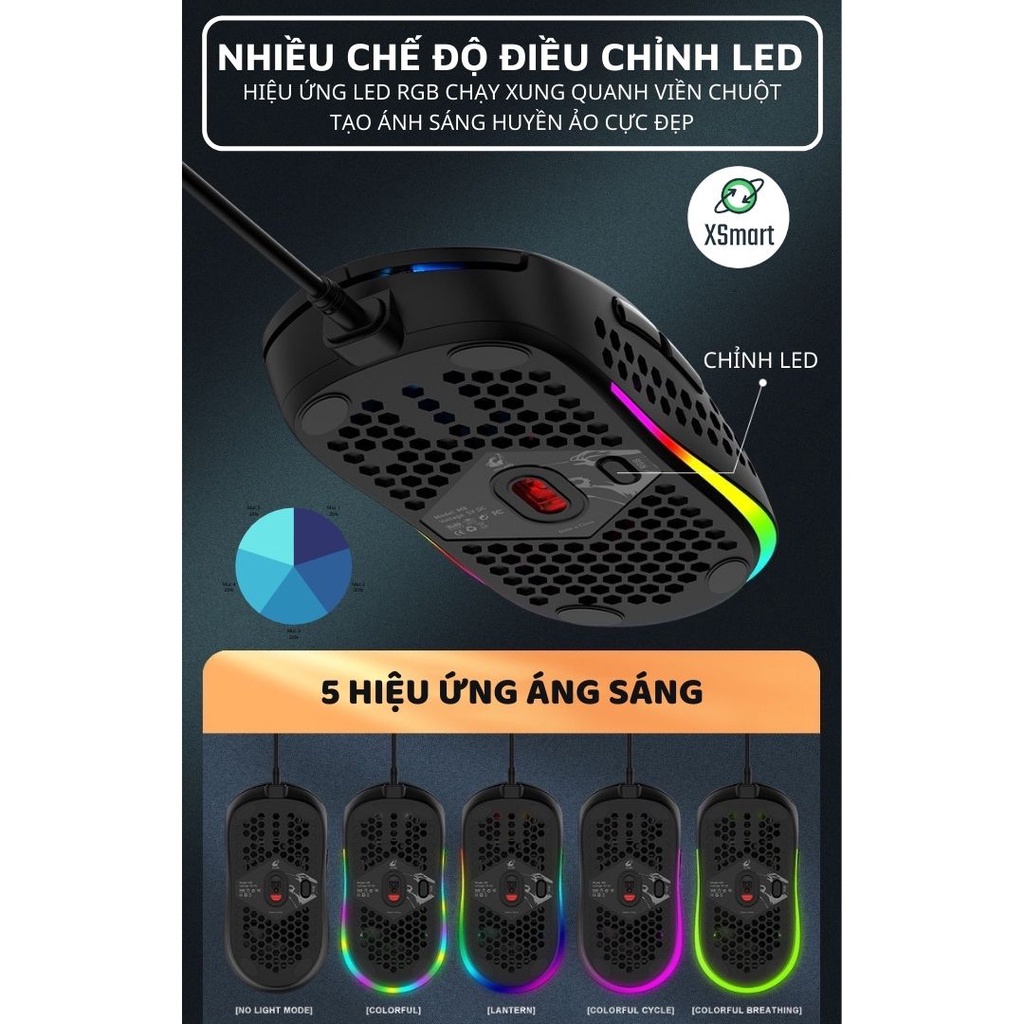 Chuột Máy Tính, Chuột Vi Tính LED RGB M8 Cực Đẹp, Thiết Kế Chuột Gaming Độc Lạ, Cảm Biến Quang Học Cực Nhạy - Xsmart