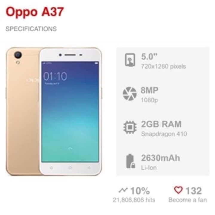 ĐIỆN THOẠI OPPO A37 NEO 9 2SIM RAM2GB/16GB, CHƠI TIKTK, ZALO, FB, YOUTUBE…. BẢO HÀNH 6 THÁNG