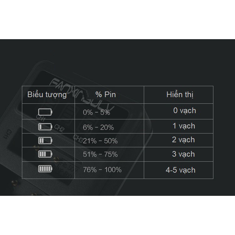 Pin Cho Máy Quay Phim Sony NP-F970 NP-F960 7800mAh điện cấp 7.2v