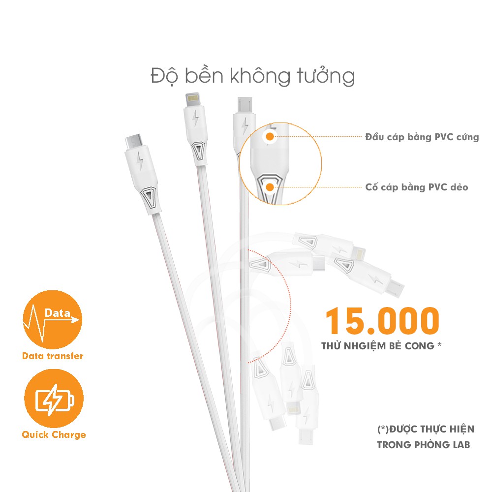 Dây Cáp Sạc Đa Năng 3 đầu 3in1 chính hãng ASPOR Model AC-21 tự ngắt có sạc nhanh Quick charger 3.0