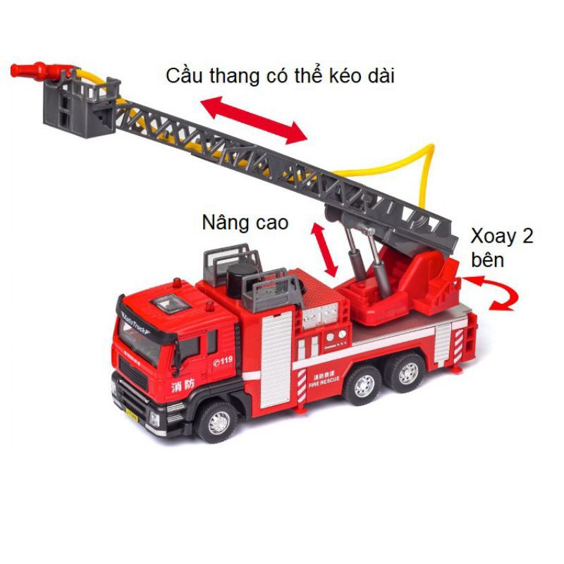 XE CỨU HOẢ KIM LOẠI PHUN NƯỚC TỈ LỆ 1:50
