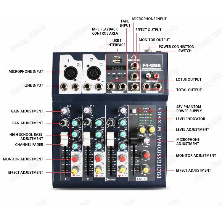 Bộ Mixer Âm Thanh Hát Live, Thu Âm, Điều Khiển Trộn Âm Thanh Bluetooth F4-USB (Bản Mới Nâng Cấp)