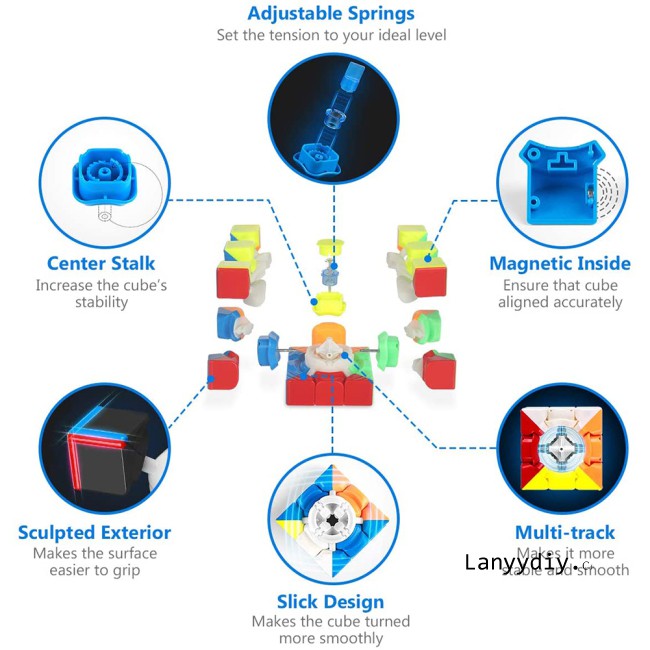 lanyydiy  Moyu Weilong GTS3 M 3x3 Speed Cube Stickerless Magnetic Moyu Weilong GTS 3M 3x3x3 Cube Puzzle GTS V3