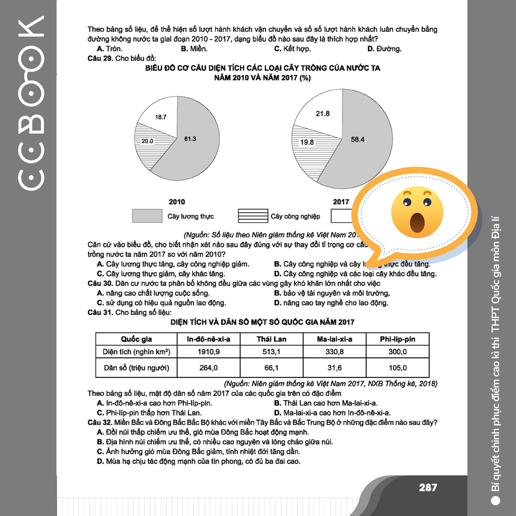 Sách - Bí quyết chinh phục điểm cao kì thi THPT Quốc gia môn Địa lí - Ôn thi đại học - Chính hãng CCbook