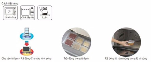 Bộ chia thức ăn Richell 50-100-150ml