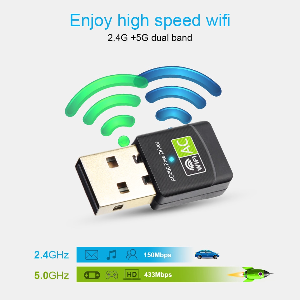 Usb Wifi Không Dây 600mbps Có Khe Cắm Thẻ Mạng 5 Ghz