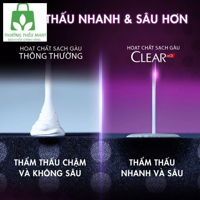 Dầu gội trị gàu Clear mát lạnh bạc hà 630g