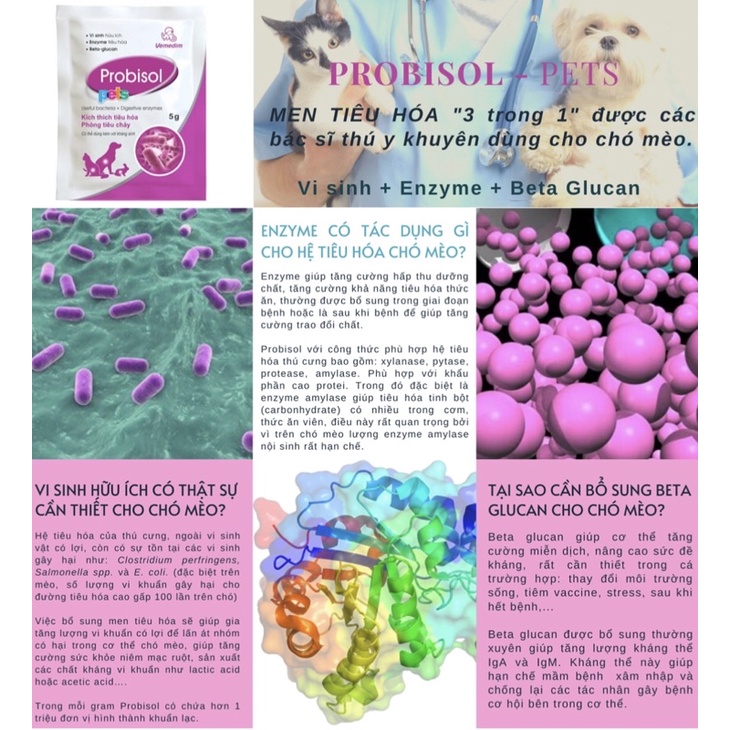 Probisol gói 5g. men tiêu hoá chó mèo của vemedim