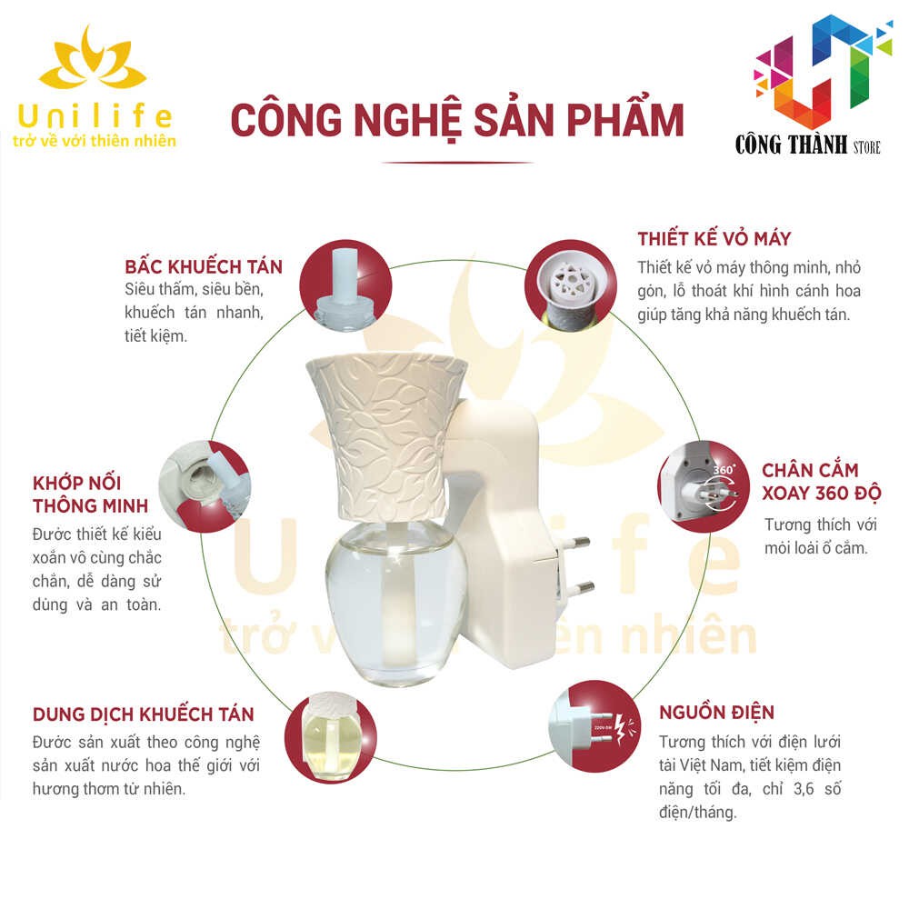 Máy khuếch tán tinh dầu dùng điện Unilife - Mùi hương: Hương HOA HỒNG (Bộ sản phẩm đã kèm theo tinh dầu) - CHÍNH HÃNG