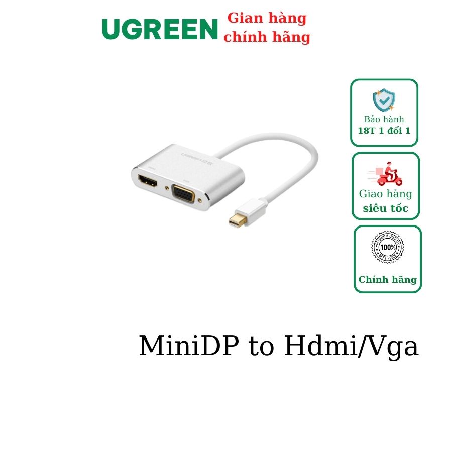 Cáp Mini Displayport to HDMI, VGA Ugreen 20421