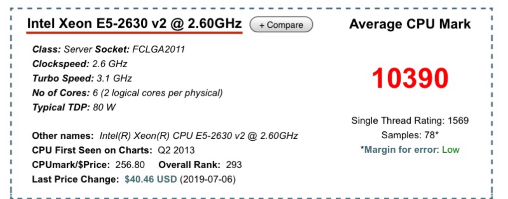 Intel Xeon E5-2630 v2 (2.6GHz up 3.1GHz, 15MB L3 cache, LGA2011, 80 Watt) | BigBuy360 - bigbuy360.vn