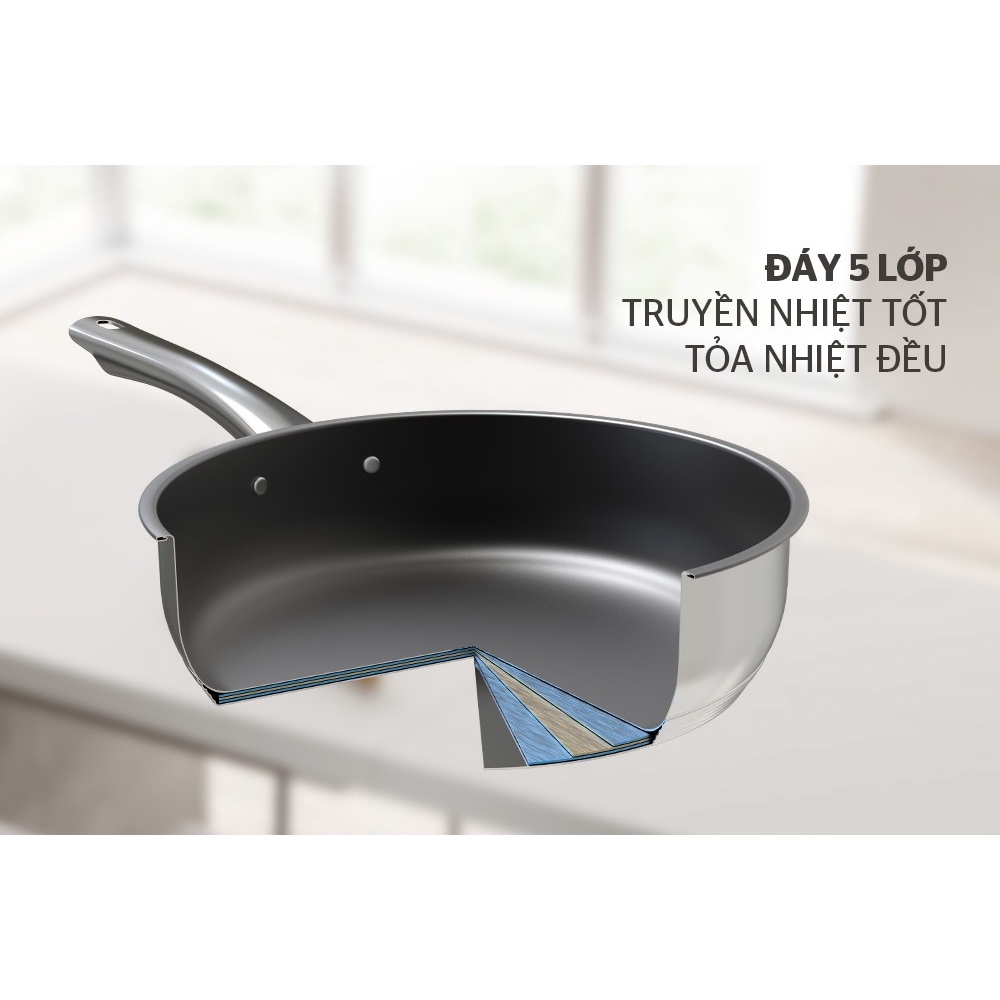 Chảo Inox 5 đáy Sunhouse IN24m2