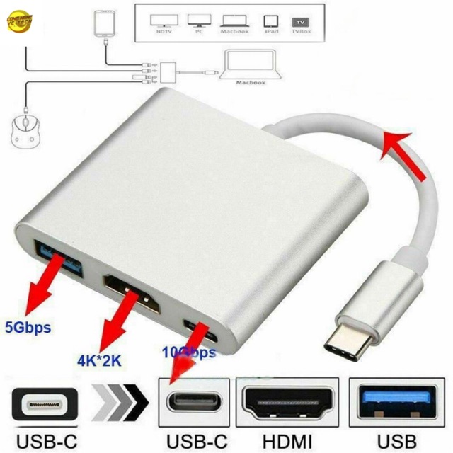 Adapter USB Type C sang USB-C 4K HDMI 3 trong 1 Cho Laptop,Ipad,PC