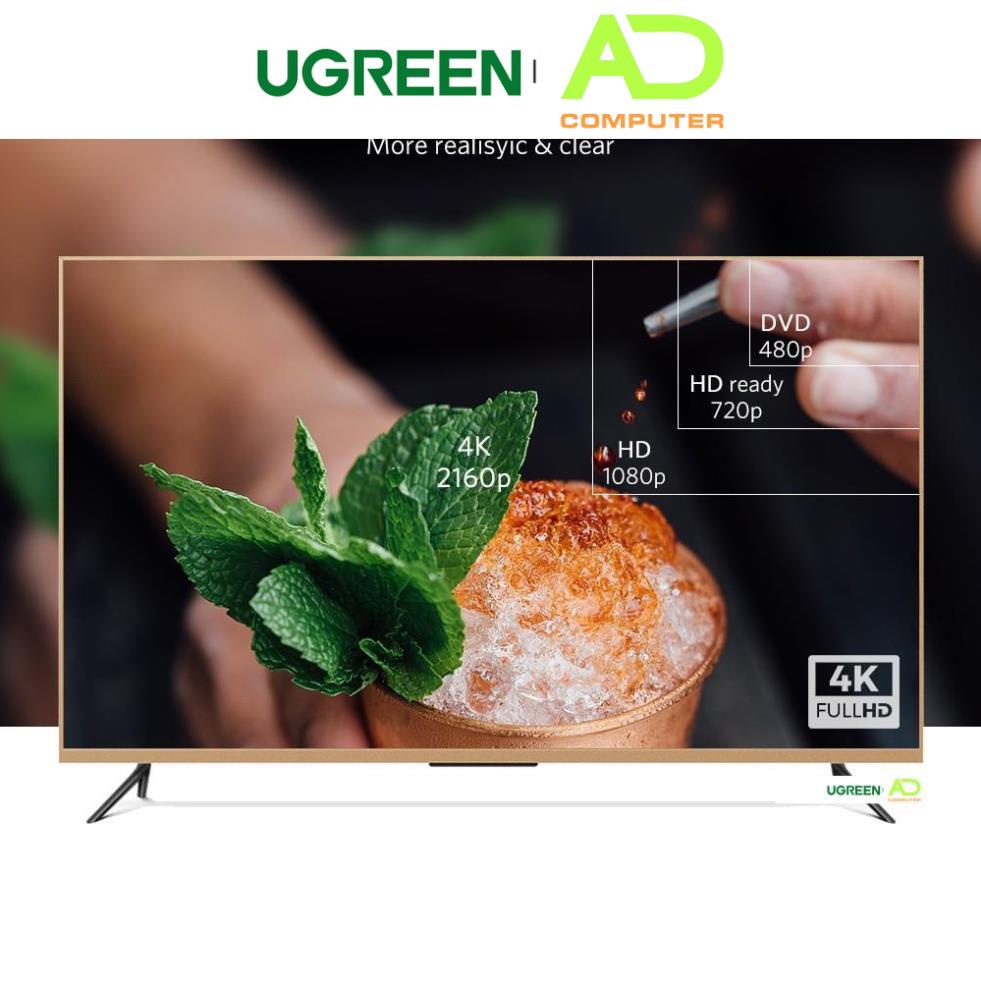 Cáp chuyển đổi USB-C sang HDMI UGREEN MM121 - Hàng phân phối chính hãng - Bảo hành 18 tháng