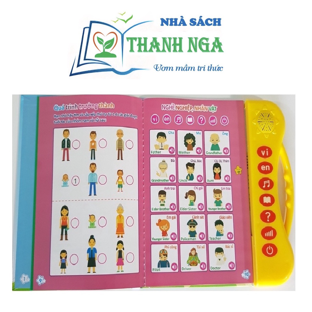 Sách - Sách điện tử song ngữ Anh - Việt Thanh Nga cho bé từ 1-7 tuổi