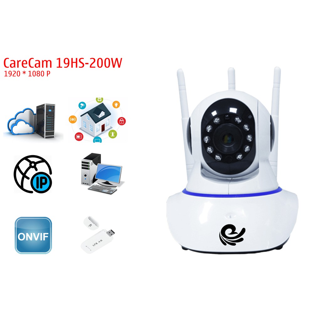 [Kèm thẻ nhớ 32G] Camera Wifi 3 Râu CARECAM xoay 360 độ 2.0MPX Full HD1080P, chuyển động theo người, đàm thoại 2 chiều