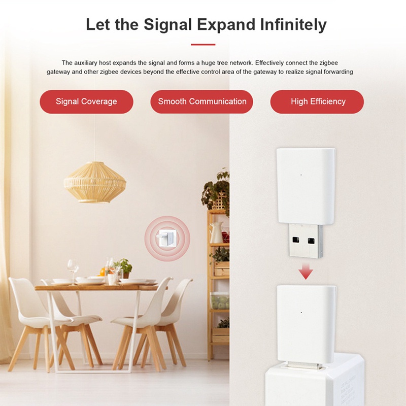 Thiết Bị Khuếch Đại Tín Hiệu ZigBee 3.0 Mini Thông Minh Điều Khiển Từ Xa Tiện Dụng Cho Gia Đình