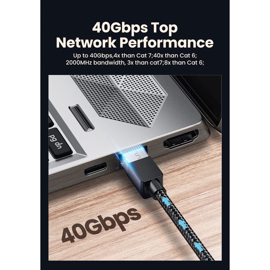 Dây Cáp Mạng Ethernet Cat8 Dài 2m  Ugreen 80431 - Hàng chính hãng