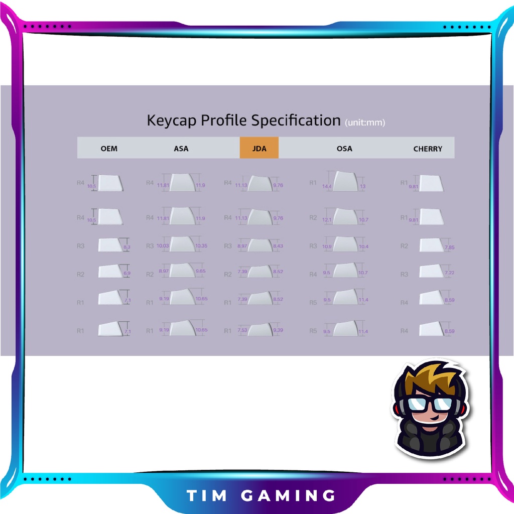 Bộ Keycap AKKO – Provence