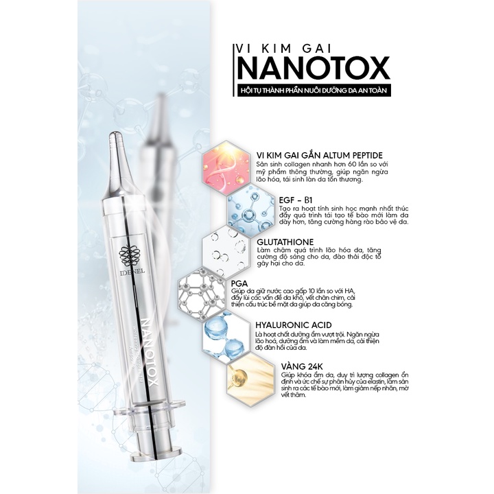Vi kim gai Nanotox