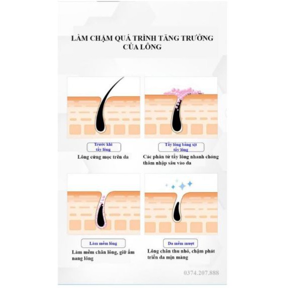 Kem Tẩy Lông DETVFO - HÀNG CHÍNH HÃNG | BigBuy360 - bigbuy360.vn