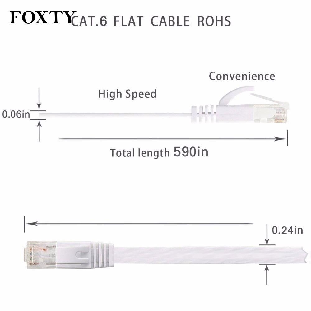 Dây Cáp Mạng Cat6 1m - 10m Dành Cho Tv Thông Minh