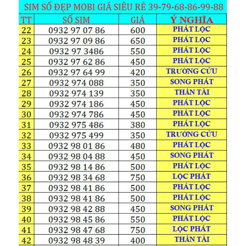 sim số đẹp mobi