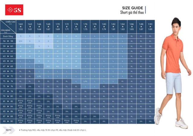 Quần Short Nam 5S (4 màu) Vải Gió Mềm, Siêu Nhẹ, Dáng Thể Thao, Thiết Kế Trẻ Trung Năng Động (QSG21010-01) | BigBuy360 - bigbuy360.vn