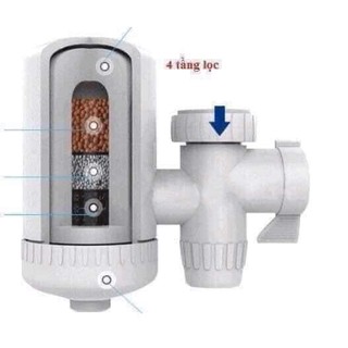Đầu lọc nước mini.