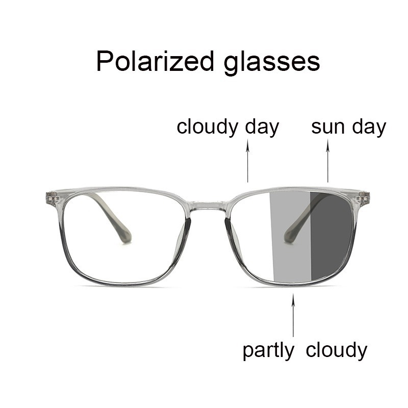 Kính mát chống bức xạ ánh sáng xanh và tia tử ngoại | BigBuy360 - bigbuy360.vn