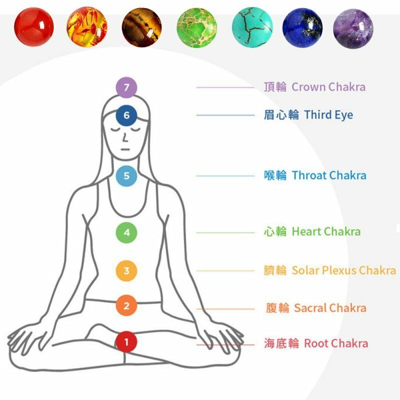 Vòng Tay Chuỗi Hạt Đá Chakra Tự Nhiên 7 Sợi Có Thể Điều Chỉnh Cho Nam Và Nữ