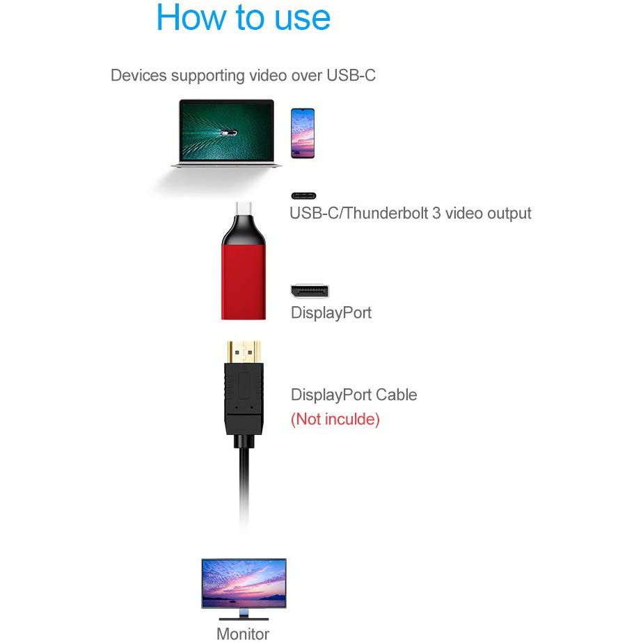 [Mã ELHACE giảm 4% đơn 300K] Đầu chuyển USB Type-c ra Displayport (đầu cái) - độ phân giải 4K 30Hz