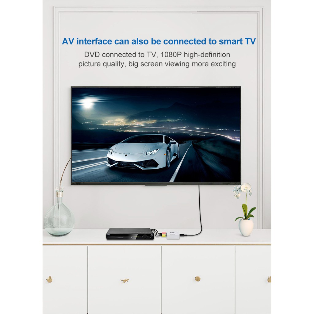 Hộp Chuyển Đổi AV Sang HDMI 1080P AV Sang HDMI Video AV2HDMI