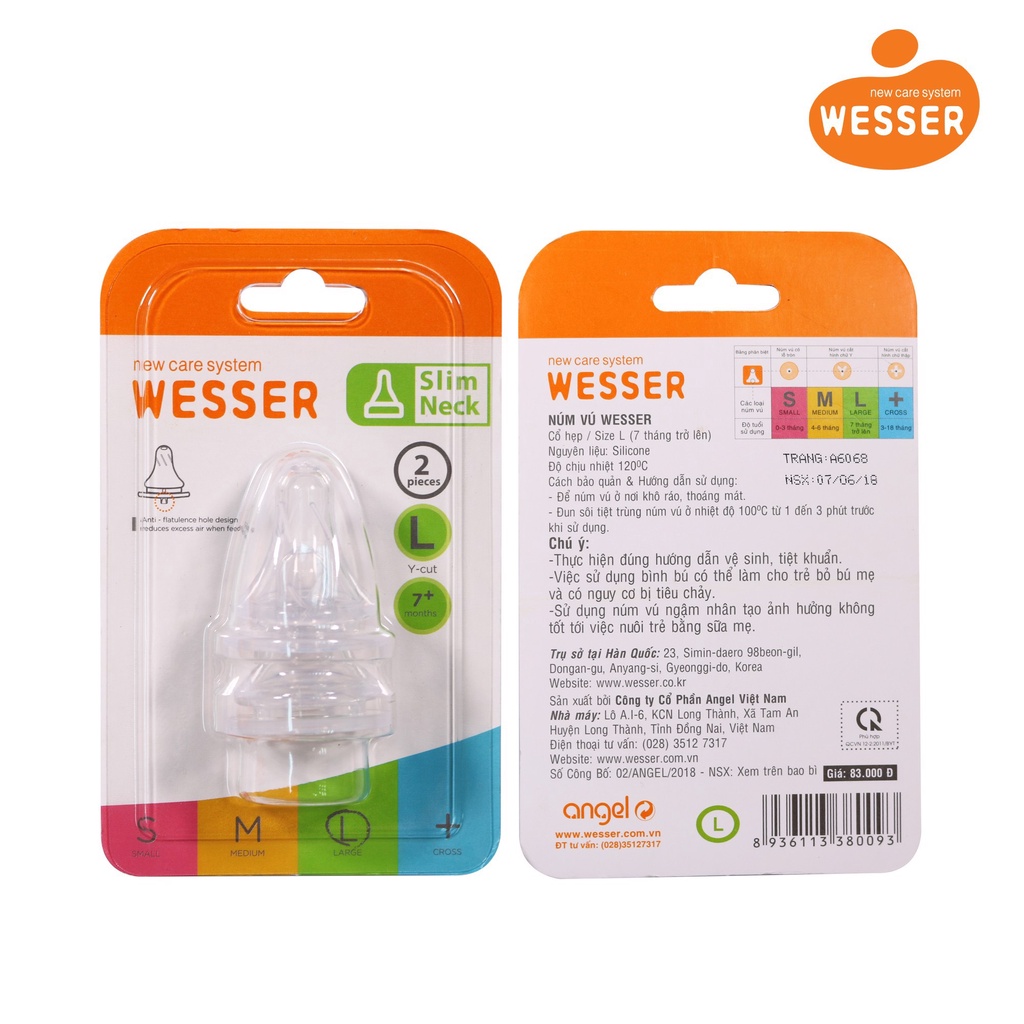 Núm Vú Wesser Cổ Hẹp Size S/M/L/+ ( vỉ 2 núm)