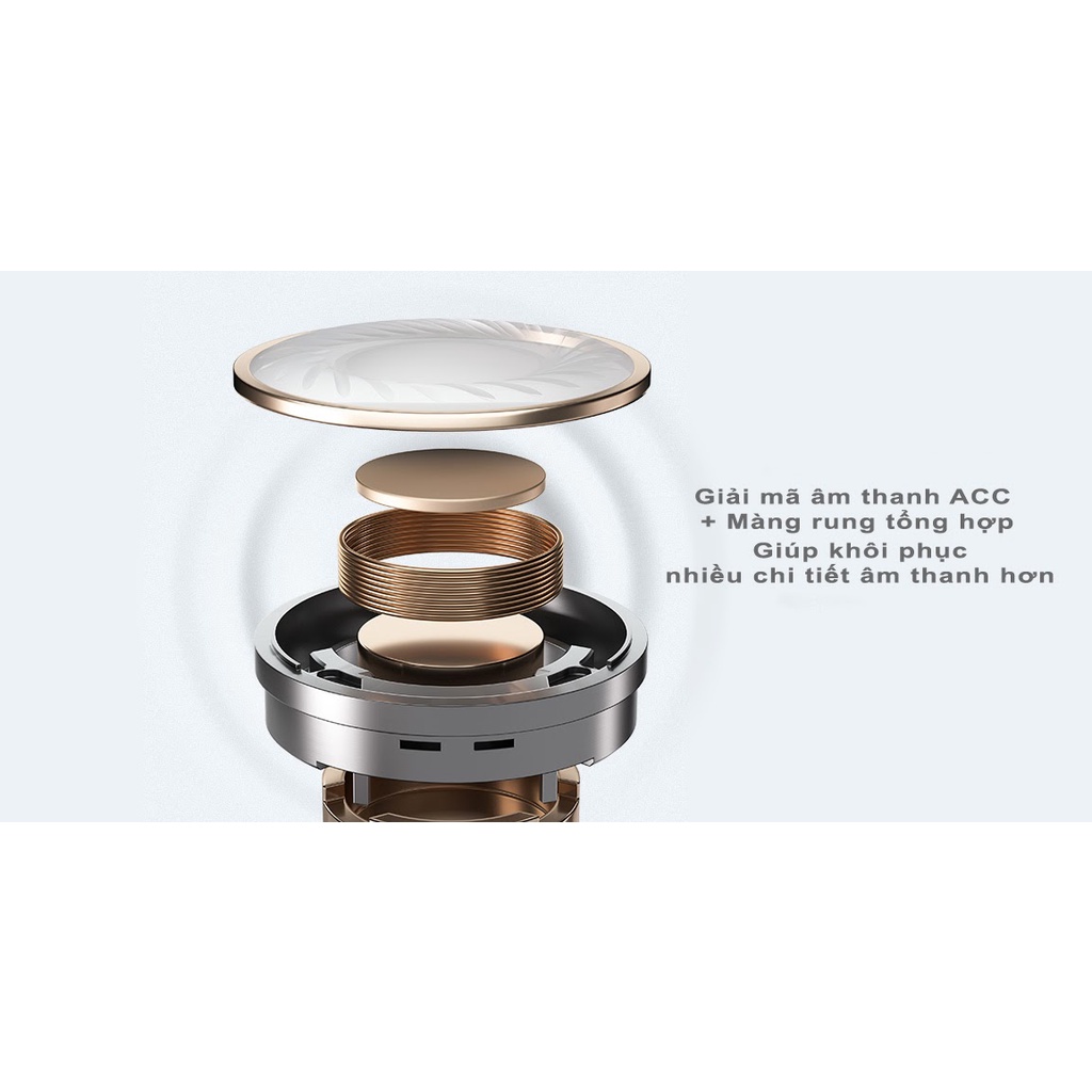 Tai nghe Bluetooth True Wireless Haylou GT7