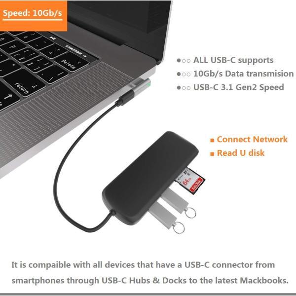Cáp sạc nam châm từ tính Type C cho Macbook / Macbook